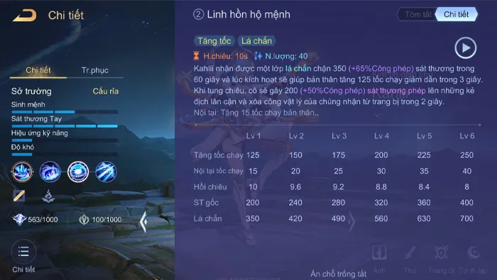 Build Kahlii